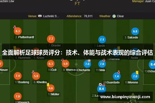 全面解析足球球员评分：技术、体能与战术表现的综合评估