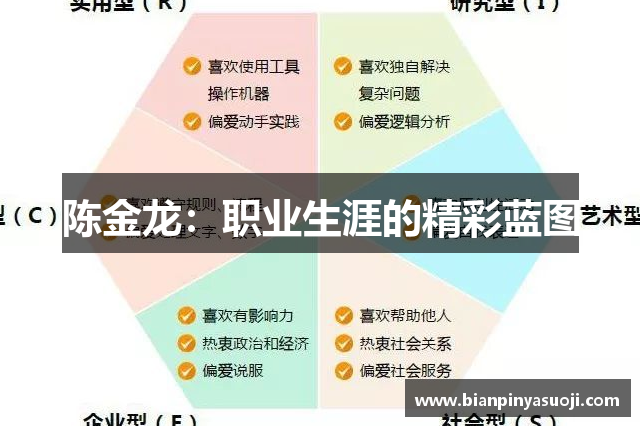 陈金龙：职业生涯的精彩蓝图