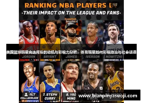 美国篮球明星竞选背后的动机与影响力分析：体育明星如何影响政治与社会话语